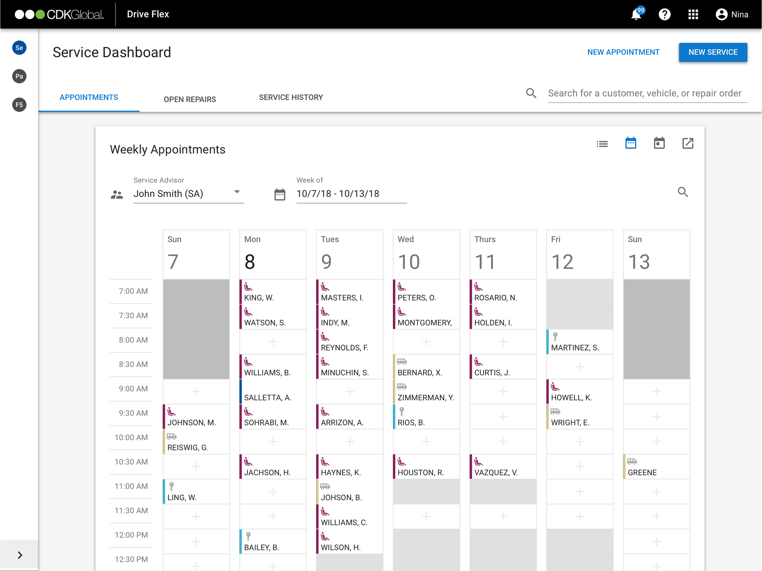 Service Dashboard