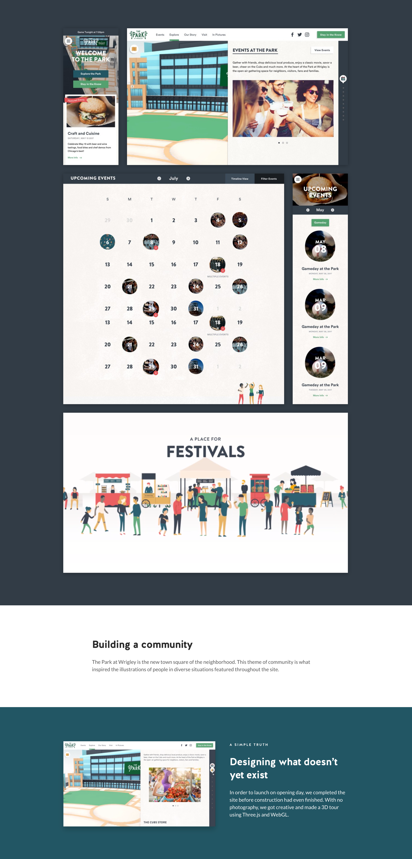 Interactive Map