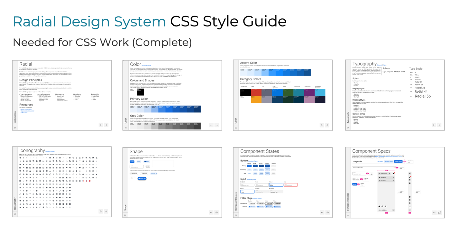 CSS Standards